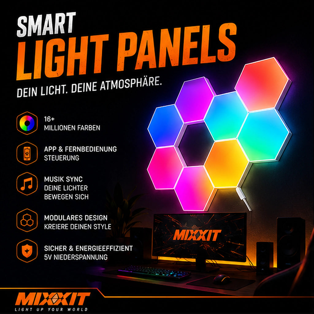 12 Smart RGB Light Panels – modulare Hexagon-LED-Wandbeleuchtung mit App & Fernbedienung