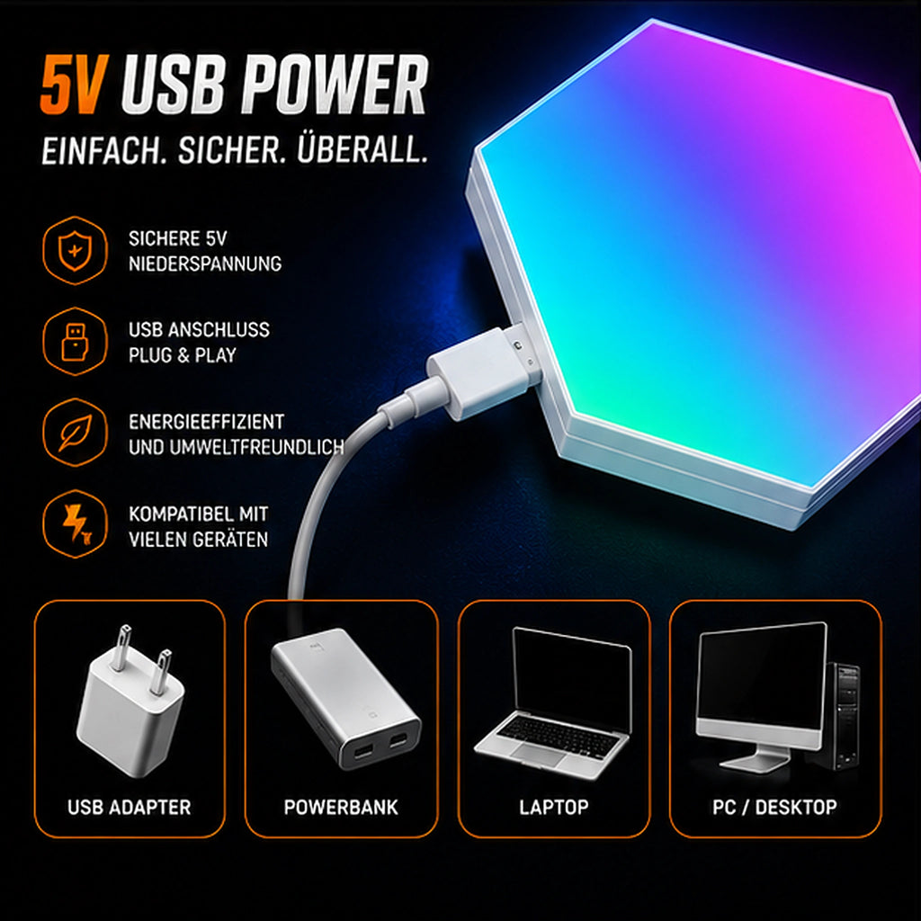 12 Smart RGB Light Panels – modulare Hexagon-LED-Wandbeleuchtung mit App & Fernbedienung