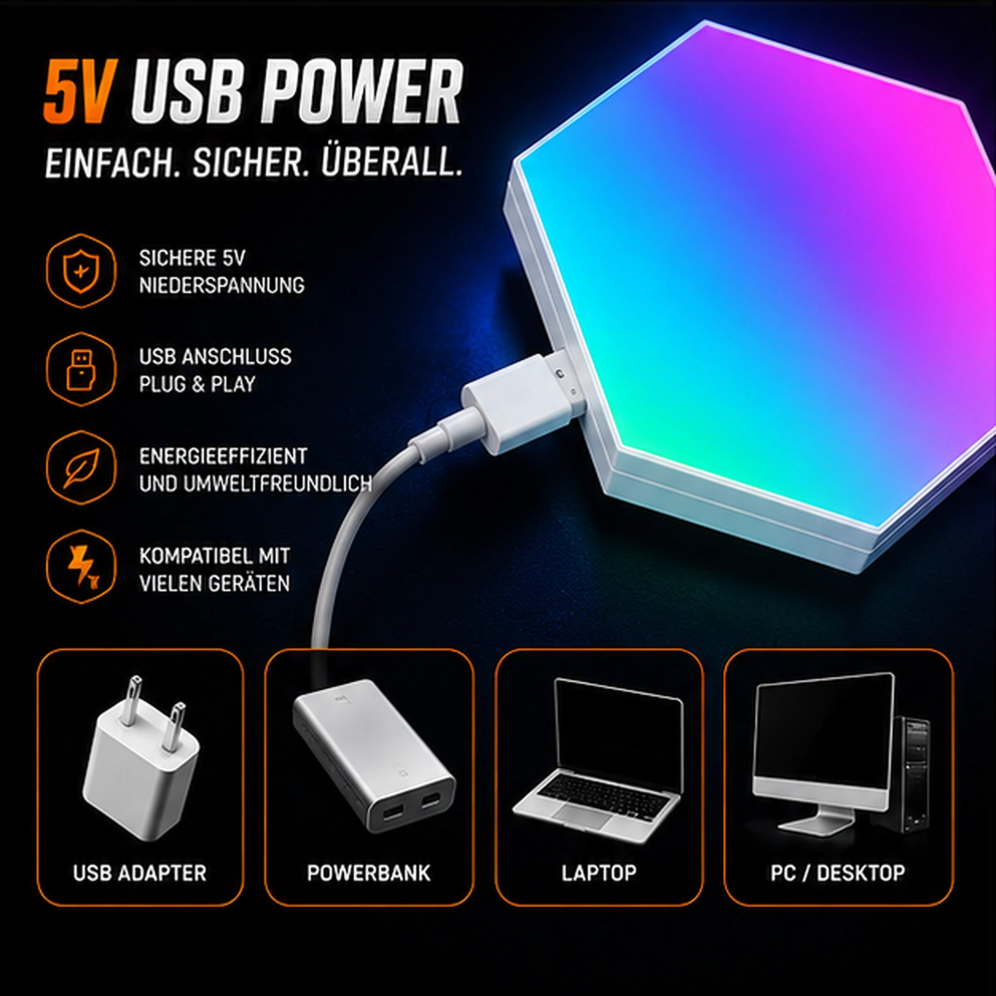 12 Smart RGB Light Panels – modulare Hexagon-LED-Wandbeleuchtung mit App & Fernbedienung