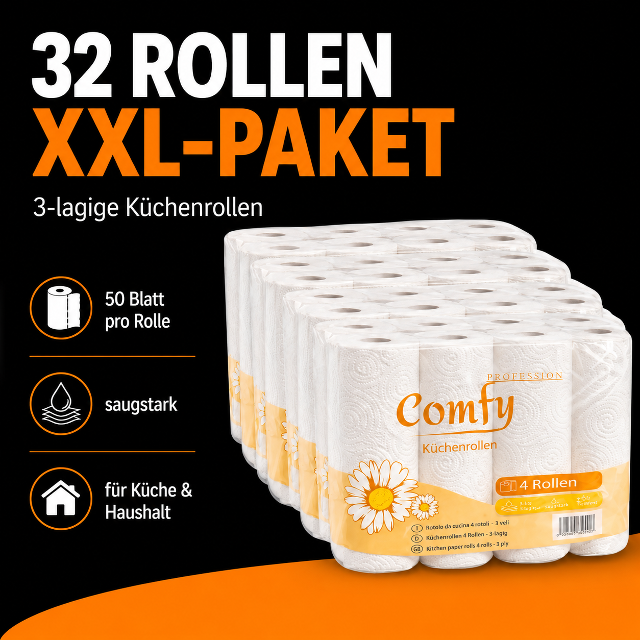 Comfy Küchenrollen Megapack – 32 Rollen, 3-lagig mit 50 Blatt je Rolle