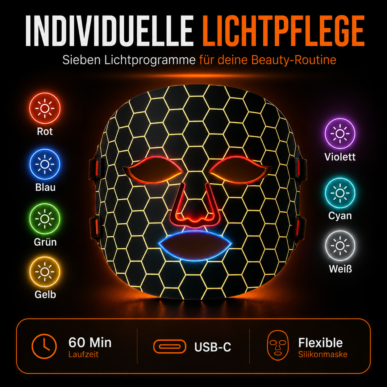LED-Gesichtsmaske mit 7 Lichtprogrammen – flexible Silikonmaske mit Controller, Timer & USB-C