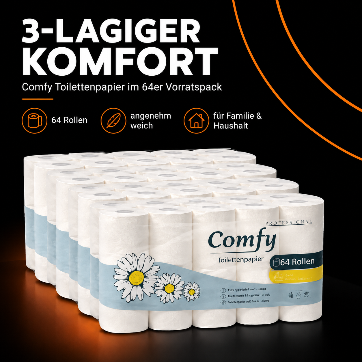 Comfy Toilettenpapier Megapack – 64 Rollen, 3-lagig im XXL-Vorratspack