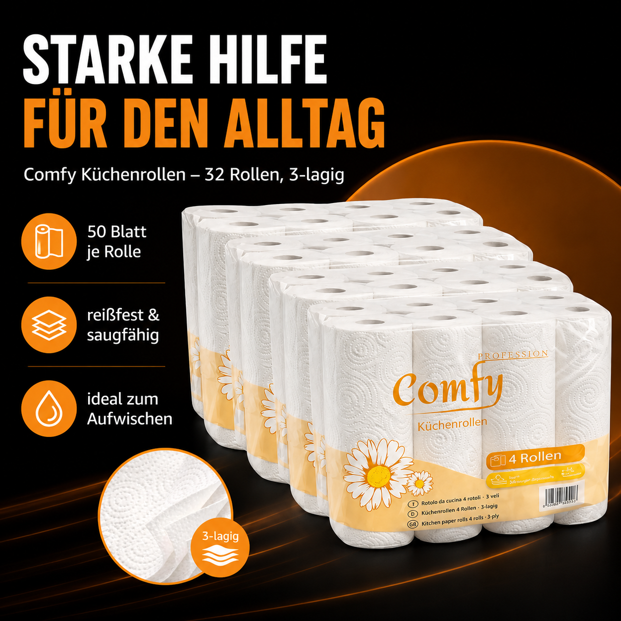 Comfy Küchenrollen Megapack – 32 Rollen, 3-lagig mit 50 Blatt je Rolle