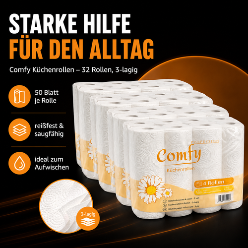 Comfy Küchenrollen Megapack – 32 Rollen, 3-lagig mit 50 Blatt je Rolle